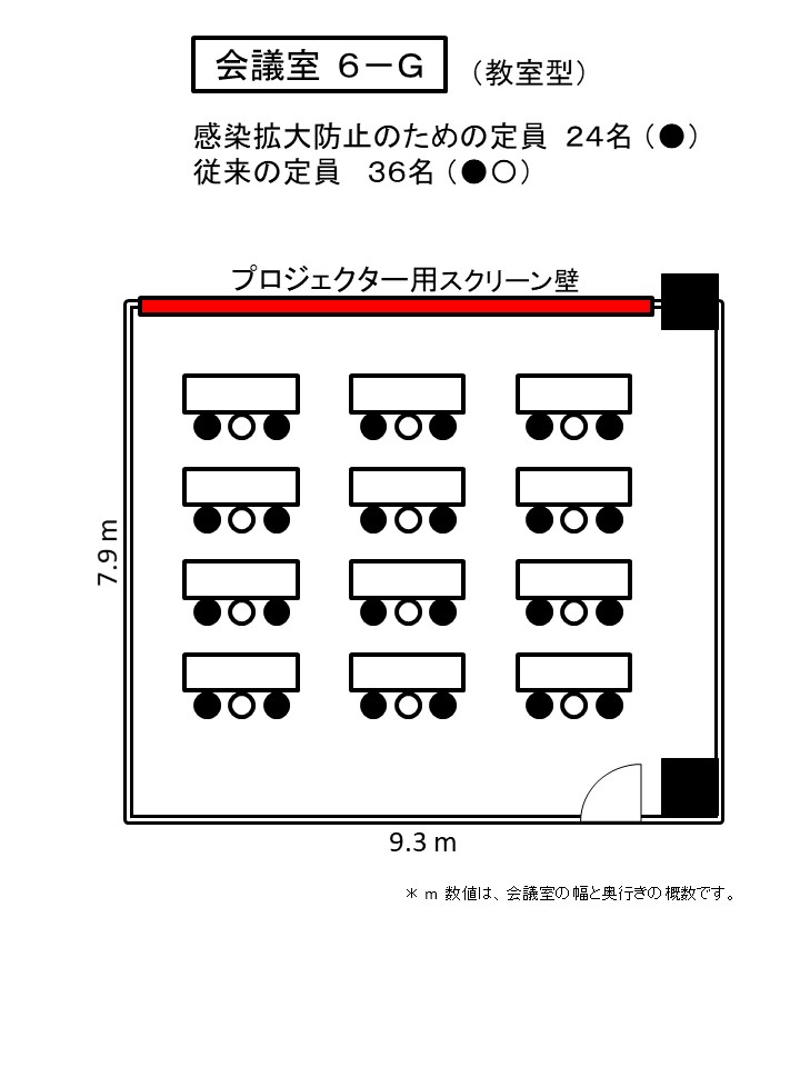 6-Gのレイアウト図